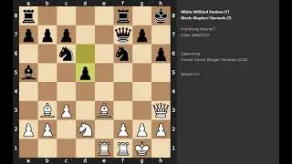 Wilfried Paulsen - Siegbert Tarrasch | Center Game: Berger Variation | 1885