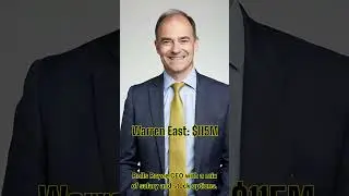 Top 10 Paid CEO in 2025🤑🤑