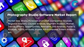 Photography Studio Software Market Report 2024| Forecast, Industry Trend,share Price,Market Size