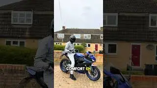 Why the Yzf r125 is the best 125cc bike #125cc #motorcycle