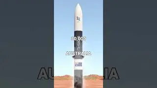 The FIRST AUSTRALIAN MADE ROCKET