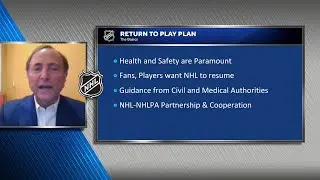 Return to Play Plan for 2019-20 NHL Season