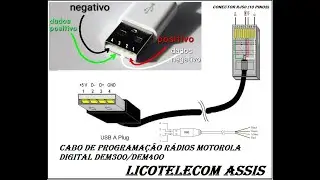 Cable de programaci&oacute;n Motorola DEM 300 - DEM 400 Casero