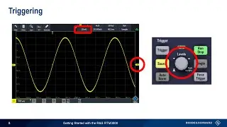 Getting Started with the RTM3000 -  Passive Probes