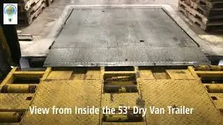 Portable Roller Bed System | Durable & Maintenance Free!!?!