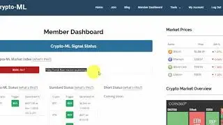 Crypto-ML Market Index Indicator