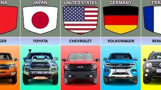 Pickup Trucks From Different Countries | Truck From Different Countries | Comparison |Compare Beacon