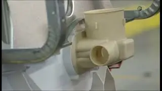 How It's Made Dishwashers