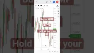 Tatachem #Technicals #Shorts #Trading