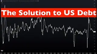 Отрицательные реальные ставки &mdash; решение долгового кризиса США?