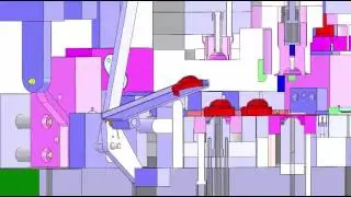 Enclosed Transfer Die with Unloader
