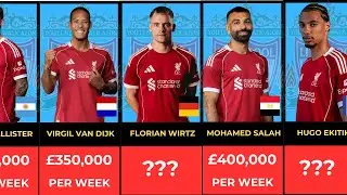 LIVERPOOL Players Payroll | Salaries/Wages 2025/2026
