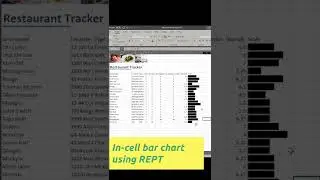 In-cell bar chart using REPT