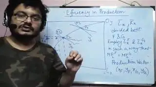 Production Efficiency in General Equilibrium: Edgeworth Box & Efficiency  Condition