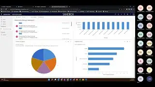 Microsoft Cloud for Financial Services and Avanade/Accenture Human-Centered Digital Banking | CDB08