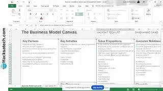 The New hustle: Business Model Canvas