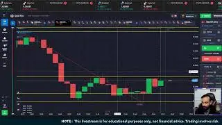 LIVE Binary Trading Today 🔴 | Faraz Rana &ndash; Father of Binary Trading