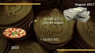 The Ilgamos mission in a few minutes   Welcome to the future of e commerce with ILCoins