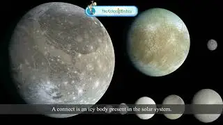 Ch 01 | Tapasya Publication | SST | Class 3 | The Celestial Bodies | For children