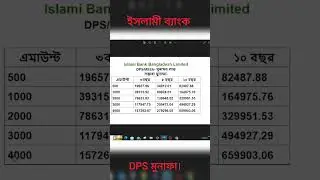 ইসলামী ব্যাংক DPS ২০২৩। Islami Bank Dps rate