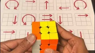 Cube puzzle solution step by step | rubik&rsquo;s cube puzzle tutorial tamil rubix cube art tricks easy