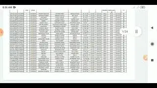 ETT Merit List / ETT List / ETT Counseling List / ETT #ett