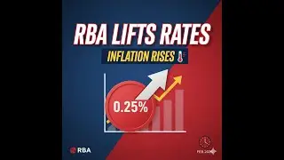 RBA Raises Interest Rates || How Much Will the 0.25% RBA Hike Cost YOU?