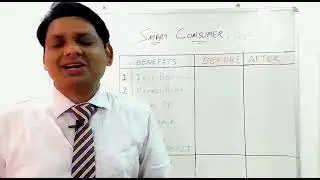 My Recharge Ayurveda Dream Unlimited New Smart Consumer Offer Mr. Chetan Chavda