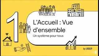 Dispositifs et Acteurs du Logement Social en France