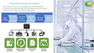 25 Miles Cleanroom Automation