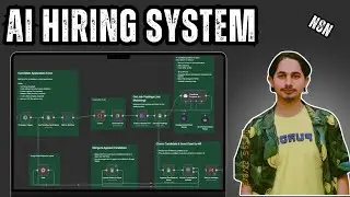 HR Jobs Done in a Flash | AI-Powered Candidate Screening Automation | N8N (Step-by-Step Tutorial)