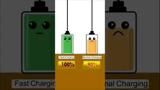 Fast Charging VS Normal Charging | 2 battery overcharging competition #shortsfeed #shorts