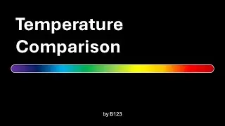 Temperature Comparison