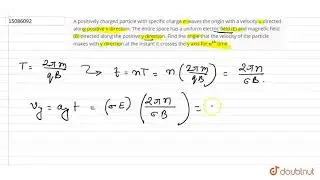 A positively charged particle with specific charge `sigma` leaves the origin with a velocity u