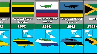 Evolution of The Jamaican Flag and Territory