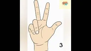 Number Name- 3 three #numbernames1to10 #numbername #number_in_english_words #numberslearningforkids