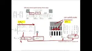 Understanding vision: theory, models and data - session 4