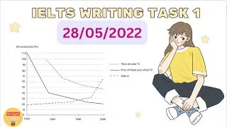 IELTS WRITING TASK 1 | ACTUAL TEST: 28/05/2022 | LINE GRAPH