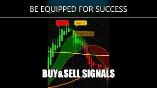 Buy Sell Signals on August 26 2022 sampling: NEOG,SAVA,NVDA,SPY,WDAY,SOFI,TSLA,BAC,RBLX, and DKNG.