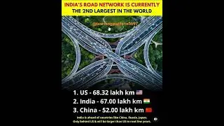 India's Road Network is Curently the 2nd Largest in the World 🇮🇳❤️