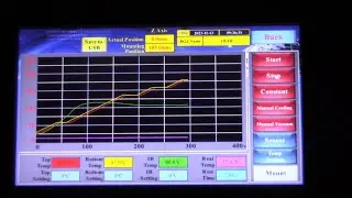 ZM-R7220A Touch Screen Operation