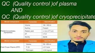 QC of plasma and QC of cryoprecipitate  in blood bank .