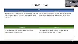 Applying for an Academic Residency Best Practices in Interviewing