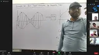 Lecture No 18 Communication System Topic Concept of Envelope Detector