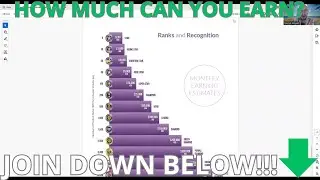 How Much Can You Earn with QuiAri?  Learn About the Income Potential Today!