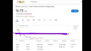 Tonix Pharmaceuticals Holding Corp, tnxp stock analysis buy or sell