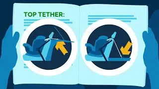 Child Car Seat Safety