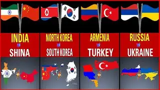 Countries That Hate Each Other | List of World Data