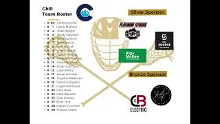 Mavericks vs. Chill  RMLL Junior Tier 1 Central Div Round 2 Game 1