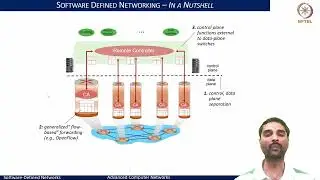 Lec-34| Software Defined Networking - Part 2 #swayamprabha #CH30SP